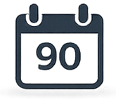 90 Days Return